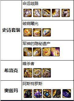dnf龙腾长久微变公益服发布网(DNF发布网龙腾光环怎么得) dnf龙腾长久微变公益服发布网(DNF发布网龙腾光环怎么得)