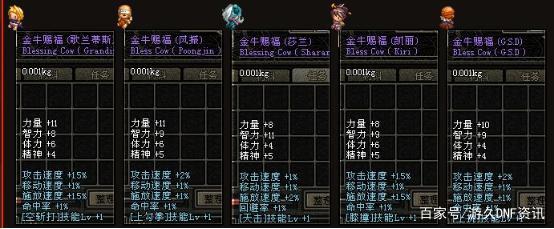 DNF发布网的称号成就怎么做(dnf称号的个人传送怎么用) DNF发布网的称号成就怎么做(dnf称号的个人传送怎么用)