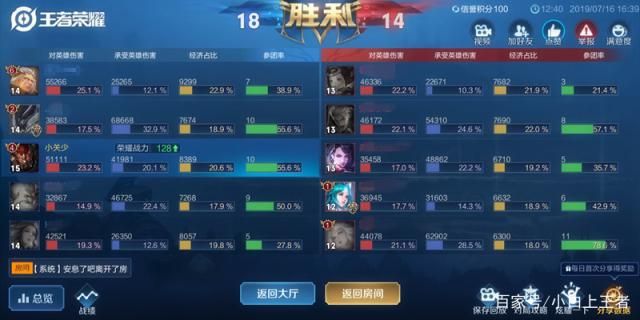 剑舞DNF发布网人物补丁(dnf剑舞单机手游) 剑舞DNF发布网人物补丁(dnf剑舞单机手游)