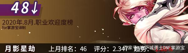yy主播DNF发布网(dnf主播在哪个平台) yy主播DNF发布网(dnf主播在哪个平台)