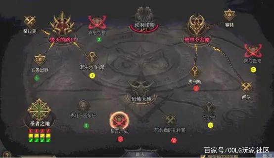 DNF发布网虚拟机(dnf虚拟机稳不稳) DNF发布网虚拟机(dnf虚拟机稳不稳)